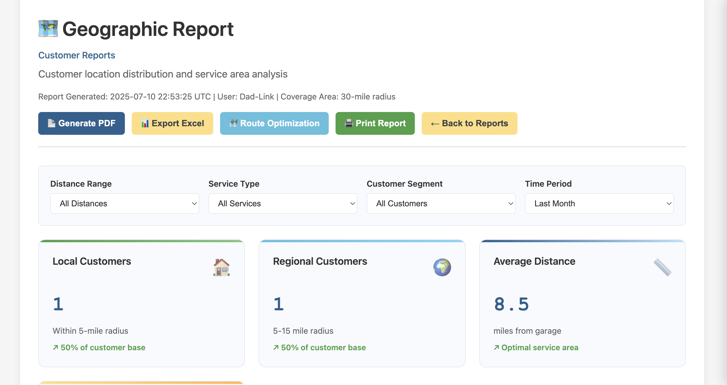 Geographic Customer Analysis - Location-based Insights