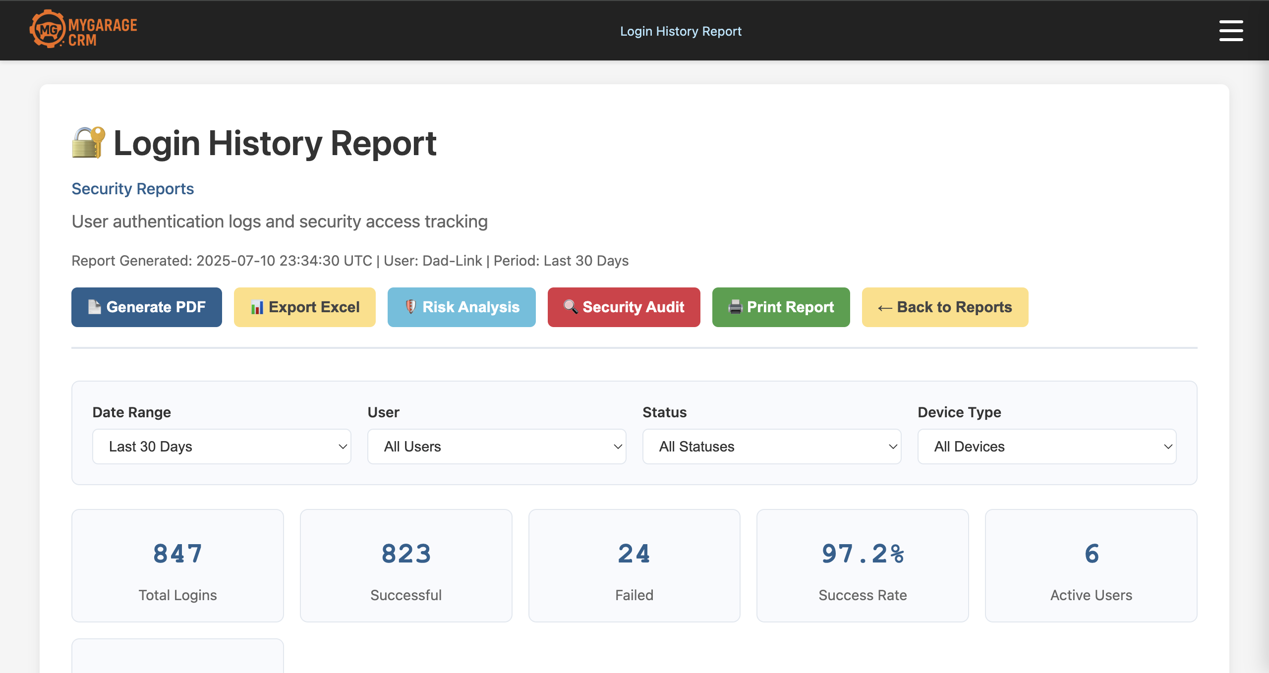 Login History Report - Security Access Monitoring