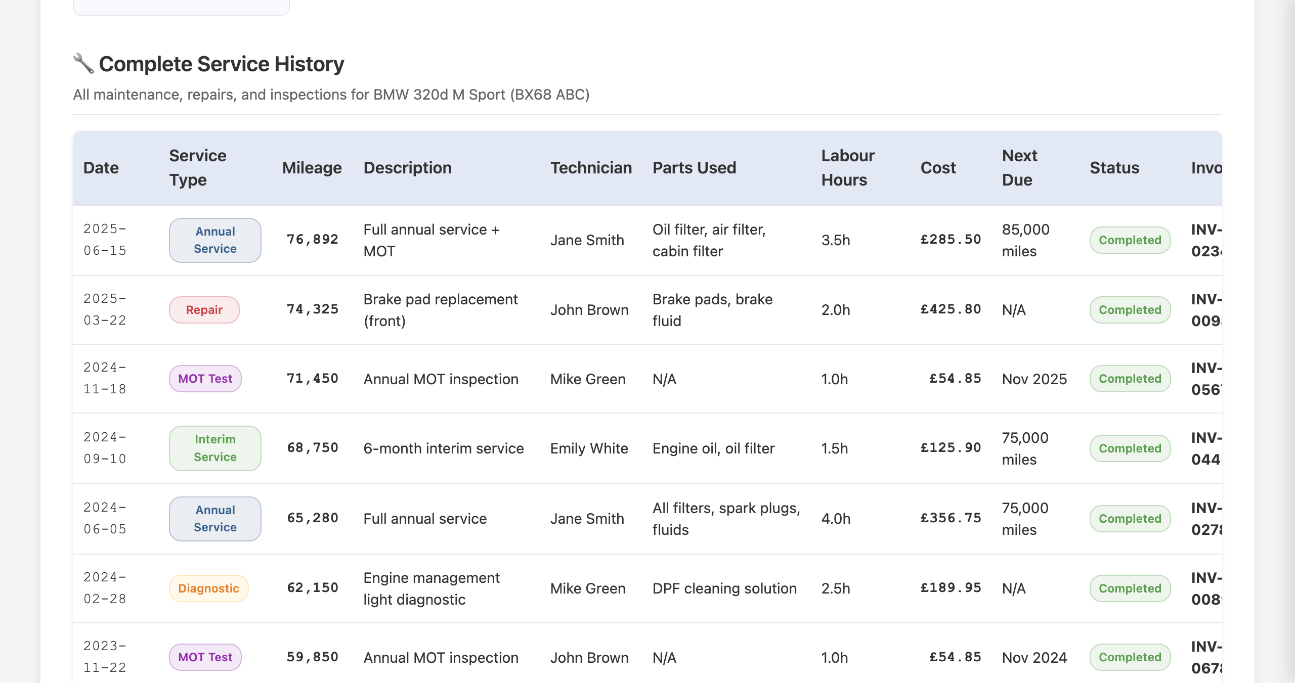 Vehicle Service History Report - Maintenance Record Tracking